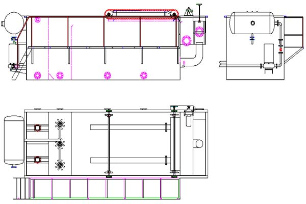 氣浮設備空載運行的檢查方式